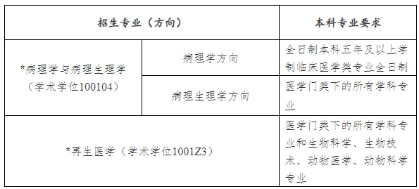 通知图片3