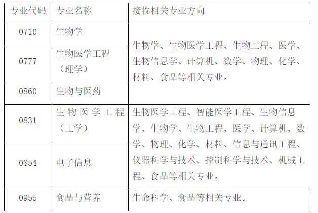 通知图片1