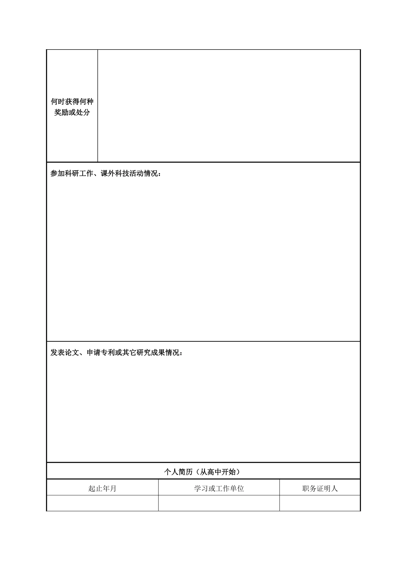 附件 1 第 2 页