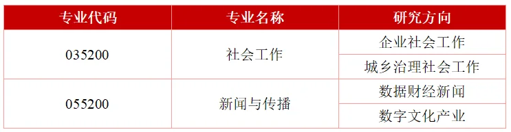 通知图片3