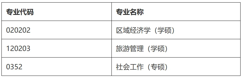 通知图片1