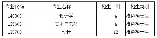 通知图片1