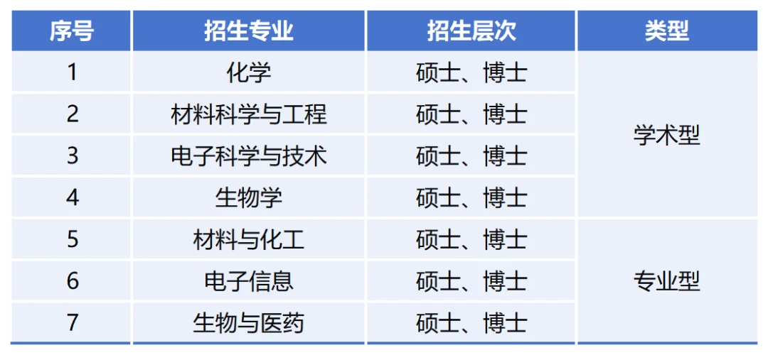 通知图片12