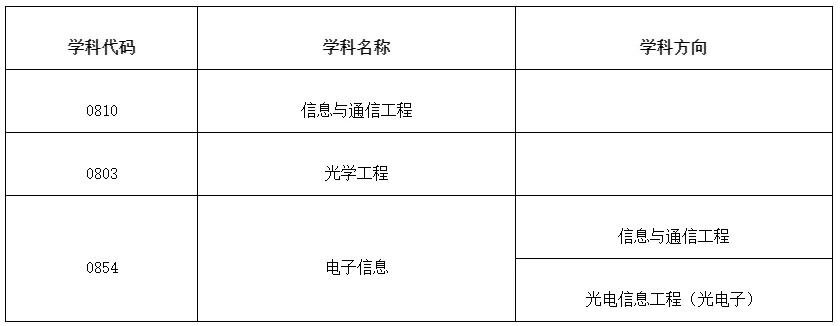 通知图片1