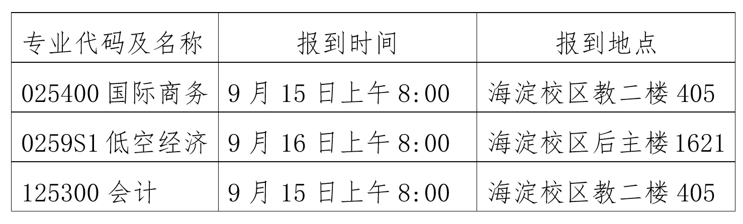 通知图片1