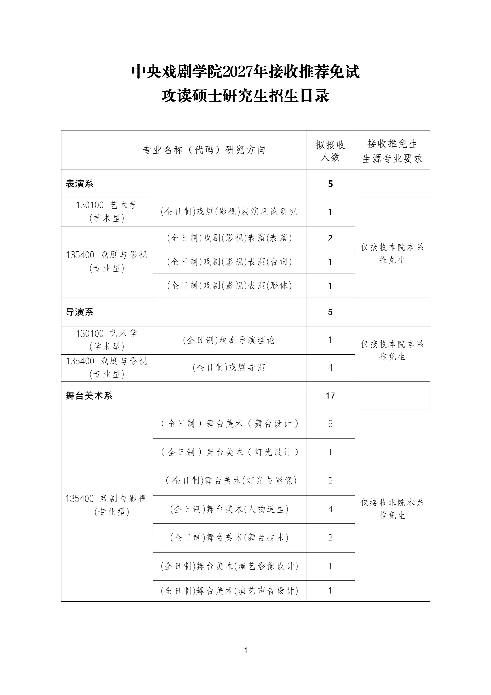 通知图片7