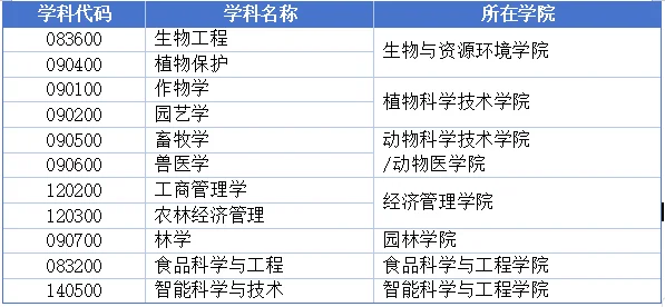 通知图片10