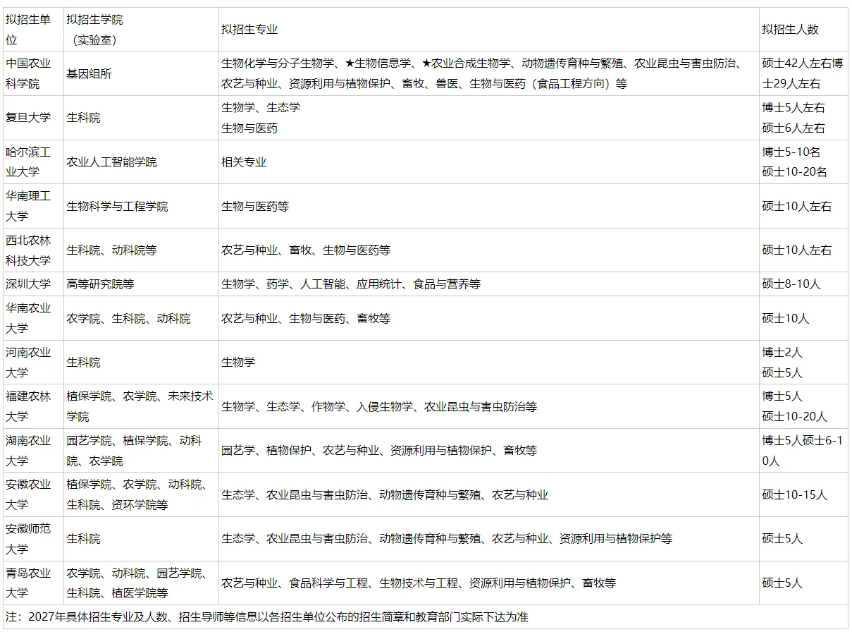 通知图片2