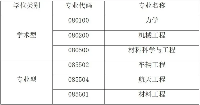通知图片1