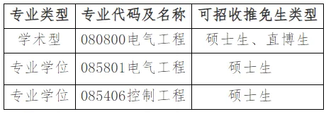 通知图片1