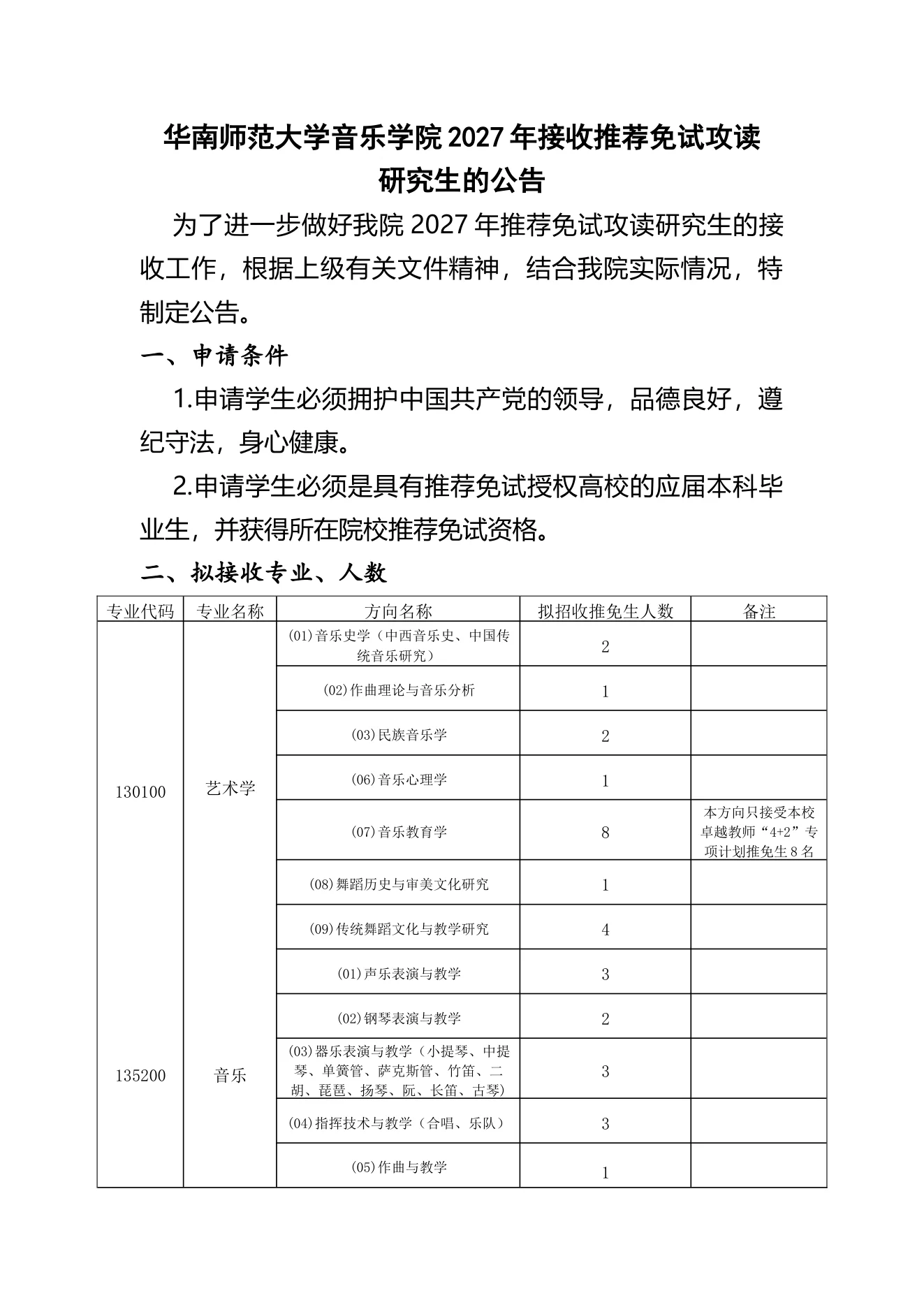 PDF 第 1 页