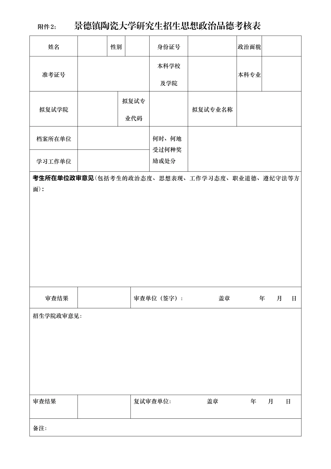 附件 2 第 1 页
