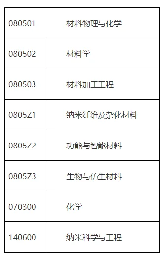 通知图片1