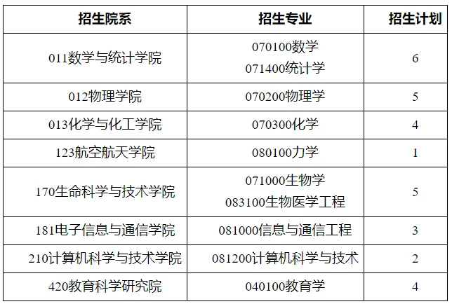 通知图片1