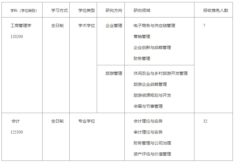 通知图片1