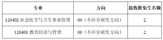 通知图片1