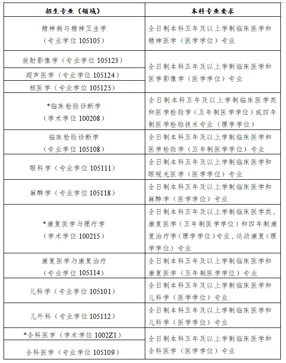 通知图片7