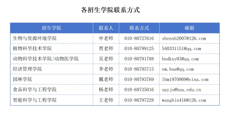 通知图片16