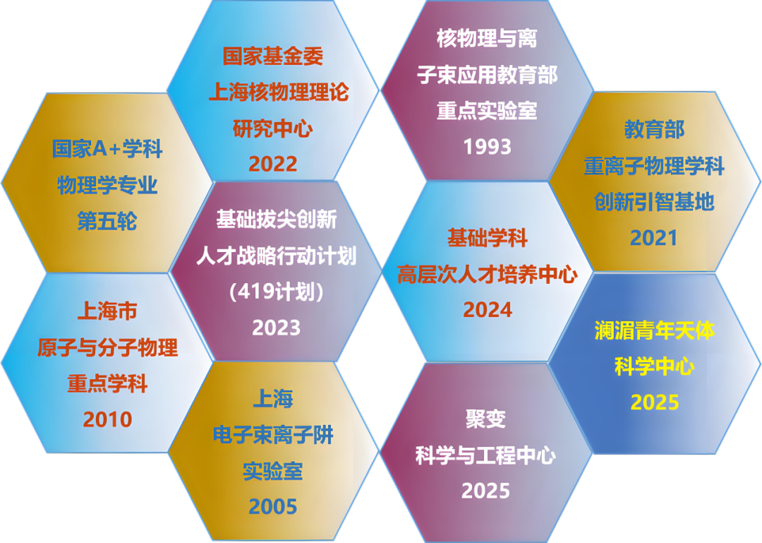 通知图片6