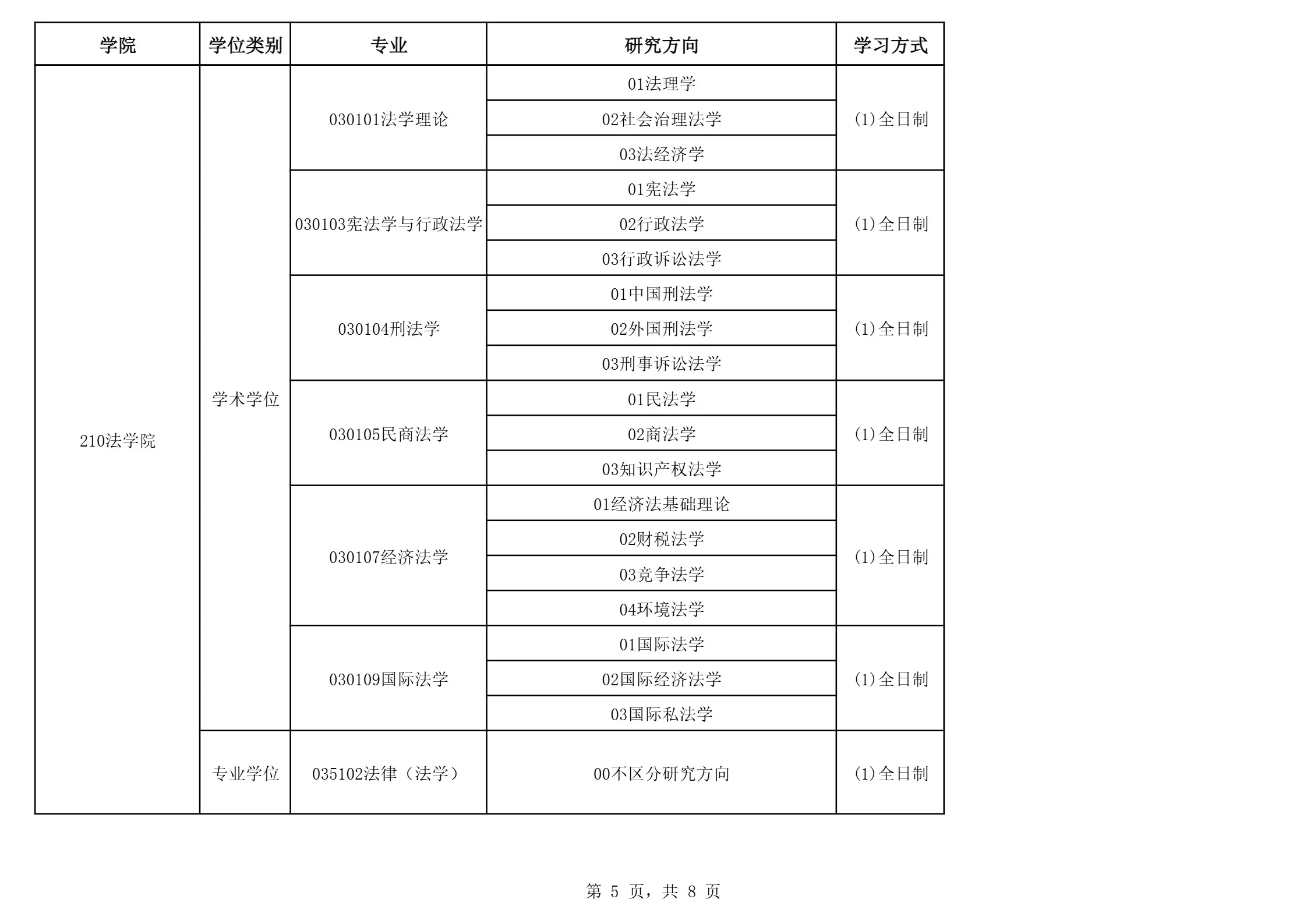 通知图片6