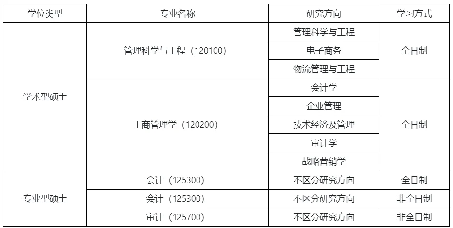 通知图片1