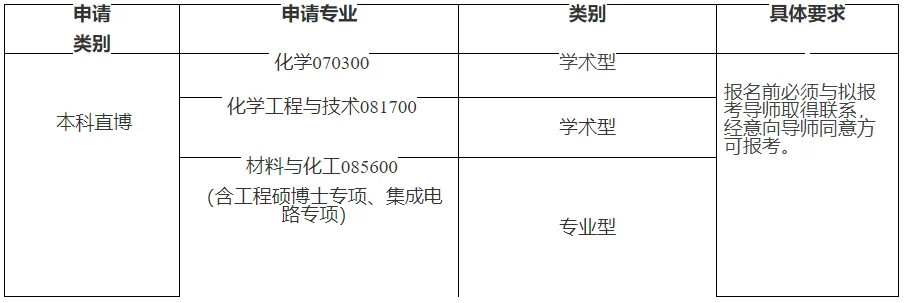 通知图片1