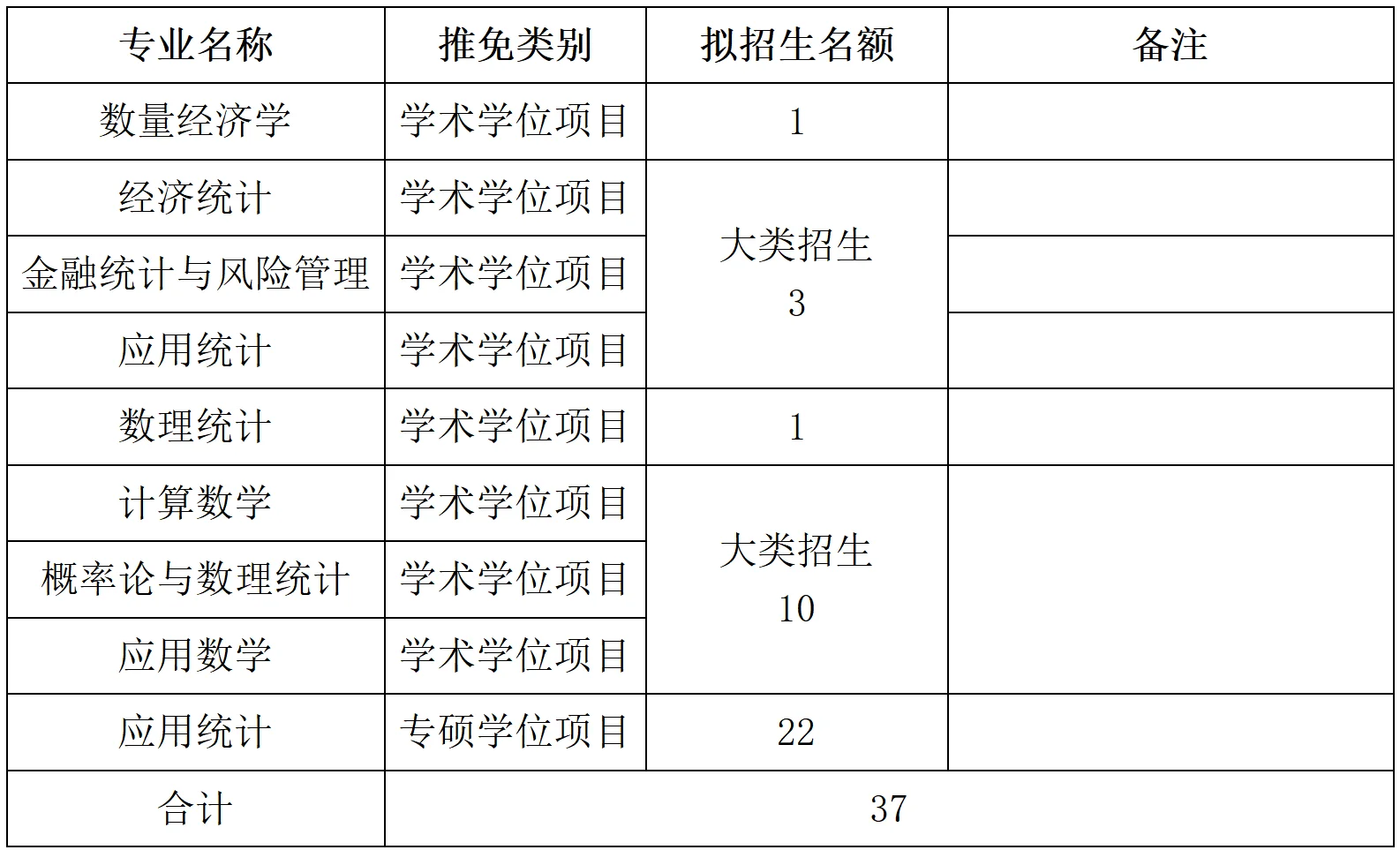 通知图片1
