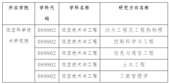 通知图片1