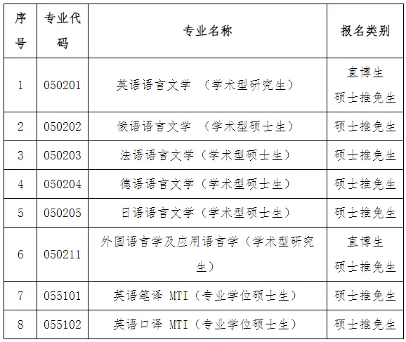 通知图片1