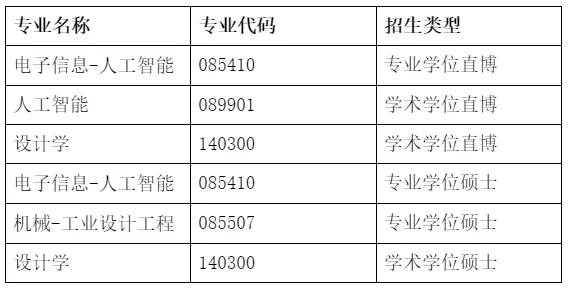 通知图片1