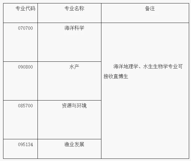 通知图片1