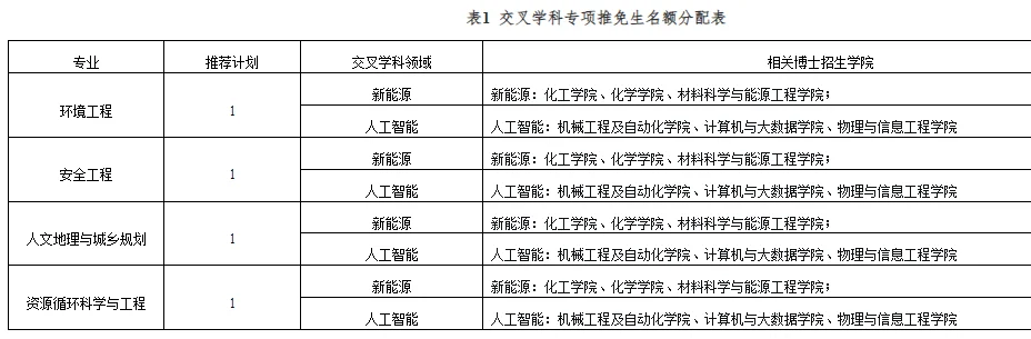 通知图片1