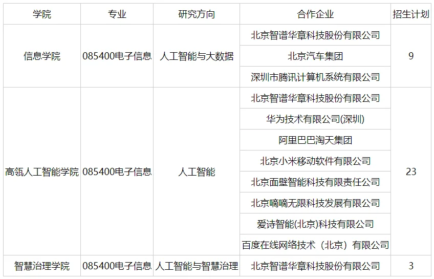 通知图片2