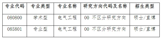 通知图片1