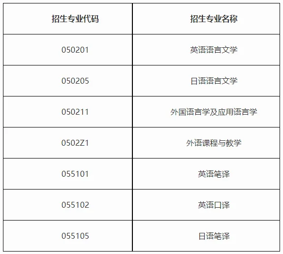 通知图片1
