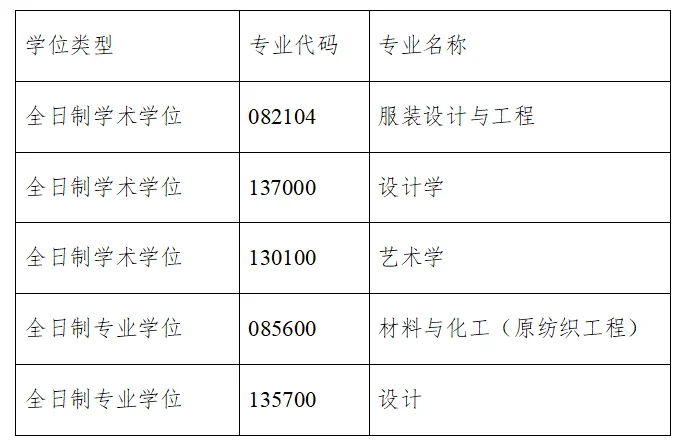 通知图片15