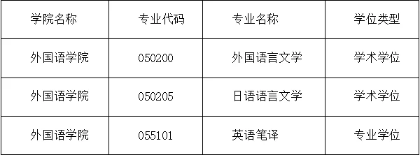 通知图片6