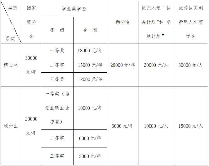 通知图片2