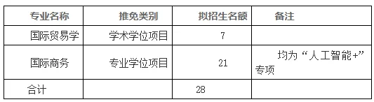 通知图片1
