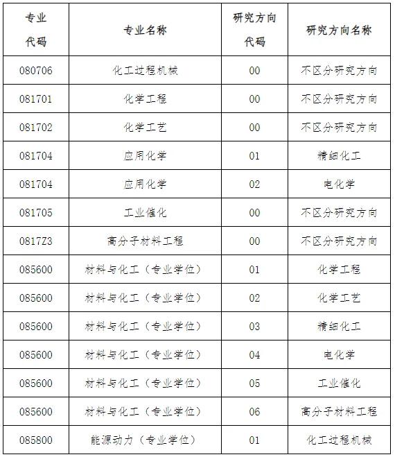通知图片1