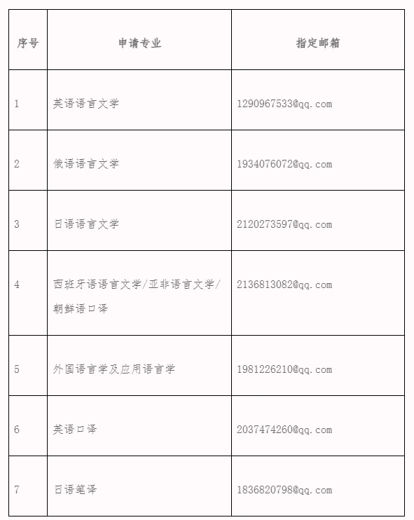 通知图片1