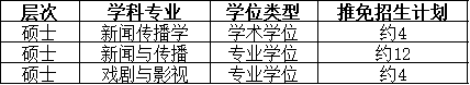 通知图片2
