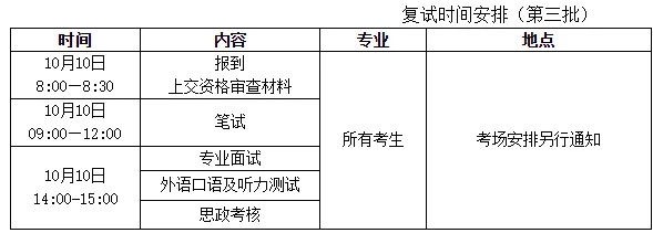 通知图片2