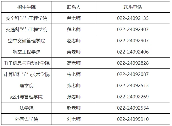 通知图片1