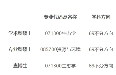 通知图片1