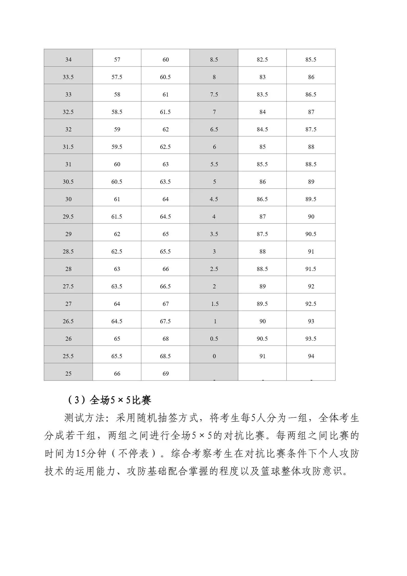 通知图片9