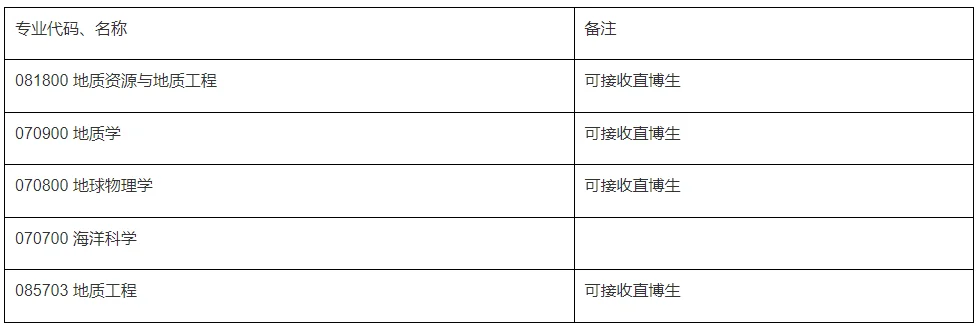 通知图片1