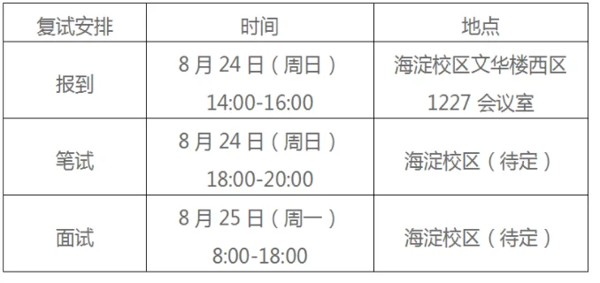 通知图片2