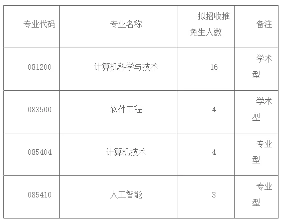 通知图片1