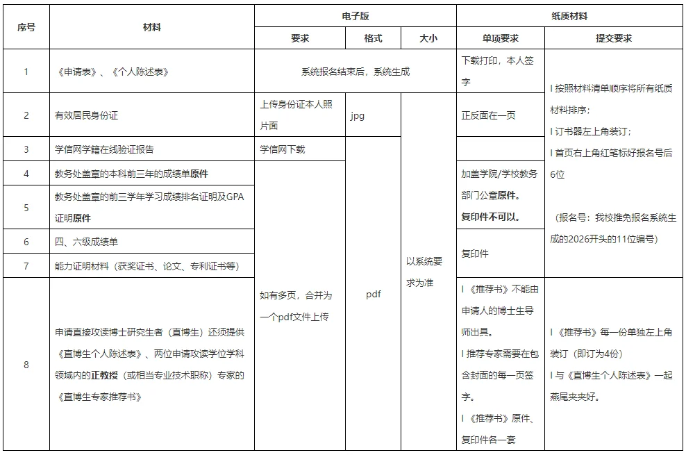 通知图片1
